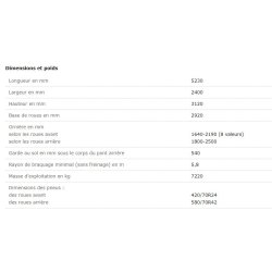 Belarus 2022.5 - tracteur agricole - mtz belarus - puissance nominale en kw (c.V.) 156 (212)