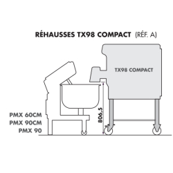 Hachoir à viande dadaux double coupe tx98 compact