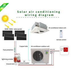 Climatiseur solaire central économe en énergie - Groupe Royalstar - 4e génération sans batterie ni contrôleur
