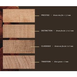 Barriques traditionnelles - tonneaux en bois Vicard - 225 à 700L - chêne français et grains différenciés