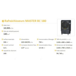 Master BC 180 - Rafraîchisseur industriel - Master Climate Solutions - Débit d’air : 18.000 m³/h