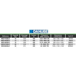Laveuses essoreuses professionnelles suspendues Danube - Cuve et tambour inox, chargement frontal, super essorage, chauffage électrique ou vapeur
