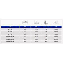 RU 3100 à RU 4850 DT/2R - Fraises et herses rotatives Falc - Poids de 1850 à 2700 kg