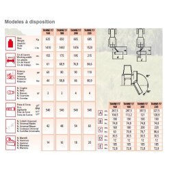 Tanne/17 broyeur forestier - emymps - largeur de travail 155-215 cm avec boîtier externe pour déplacements latéraux