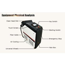 Mrj-flc-100a - Décapeur laser professionnel 100W - Chengdu MRJ-Laser Technology Co., Ltd