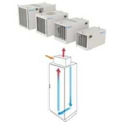 Climatiseur d'armoire électrique destiné à un montage en toiture - Série CTO