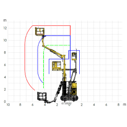 Nacelle rail-route compacte et ergonomique pour la maintenance caténaire - OPTIMA XL - Hauteur de travail 12,6m - Charge 265kg