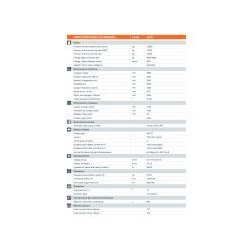 Compacteur monocylindre 3410 H179 - Hamm - Poids 10535 kg avec cylindre lisse et équipements avancés