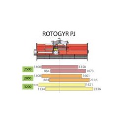 Rotogyr PJ - Broyeur forestier polyvalent Eurotechnics Agri - 2.49, 2.73, 3.20 m - Boîtier 130 CV ou 180 CV