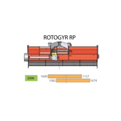 Rotogyr rp - jean de bru