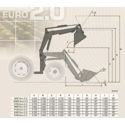 Chargeur frontal pour tracteurs de 35 à 240 ch - Serie euro 2.0 - EL LEON