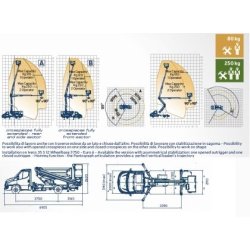 Snake 2010 h plus sur iveco camion nacelle - oil & steel france - 20m