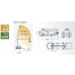 Snake 2815 Plus Canter - Oil & Steel France - Camion nacelle 27,3m avec double pantographe et stabilisation compacte