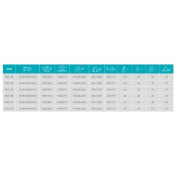 Rmf - fraises et herses rotatives - sicma - largeur 1450 à 2450 mm