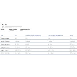 Bibenne triple essieu - mailler - charge nominale de 21 t