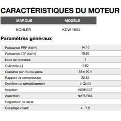 Groupe électrogène industriel 15kVA PRP / 17kVA LTP IK-017 - Inmesol - Diesel Kohler KDW1603, triphasé 400/230V