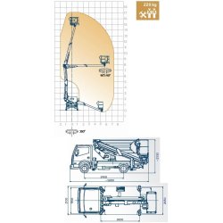 Snake 1770 plus camion nacelle - oil & steel france -