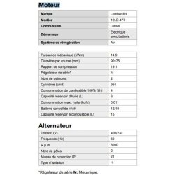 AL 1500-E Groupe électrogène - Inmesol - Puissance de secours 16 kVA - Châssis tubulaire pratique