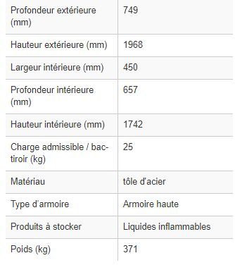 119269W - Armoire de sécurité coupe-feu 90 minutes, 6 bacs-tiroirs, charnières à droite - norme EN 14470-1_2