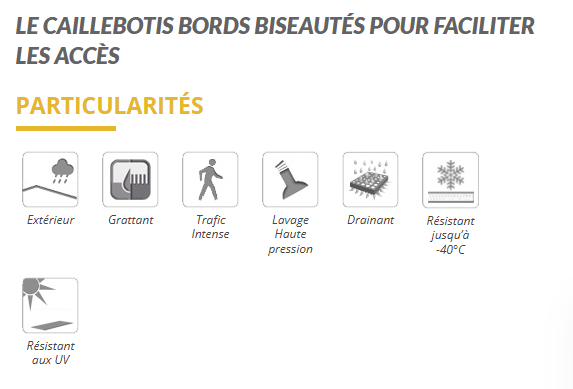 Caillebotis caoutchouc bords BISEAUTES (m6080bb-m80120bb)_2