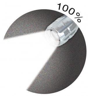 Mini torche à led 3 w avec zoom - 306643_2