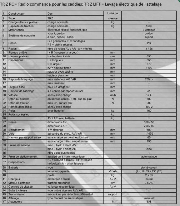 TR Z - Tracteur pousseur Innovep - Capacité de traction 1500 à 2000 kg - Timon pivotant et grande maniabilité_2