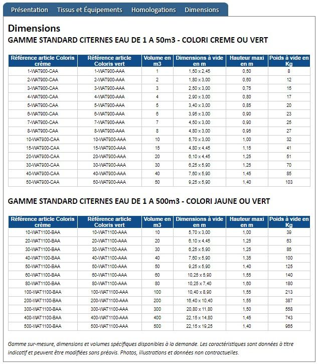 Citerne souple - Citerpack Environment SAS - capacité ≤ 50m3 - tissu polyester enduit PVC avec traitement anti-UV_2