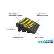 Sku trp2mconf - Rampe de trottoir en caoutchouc recyclé - capacité 15000kg - surface antidérapante et canaux pour câbles_3