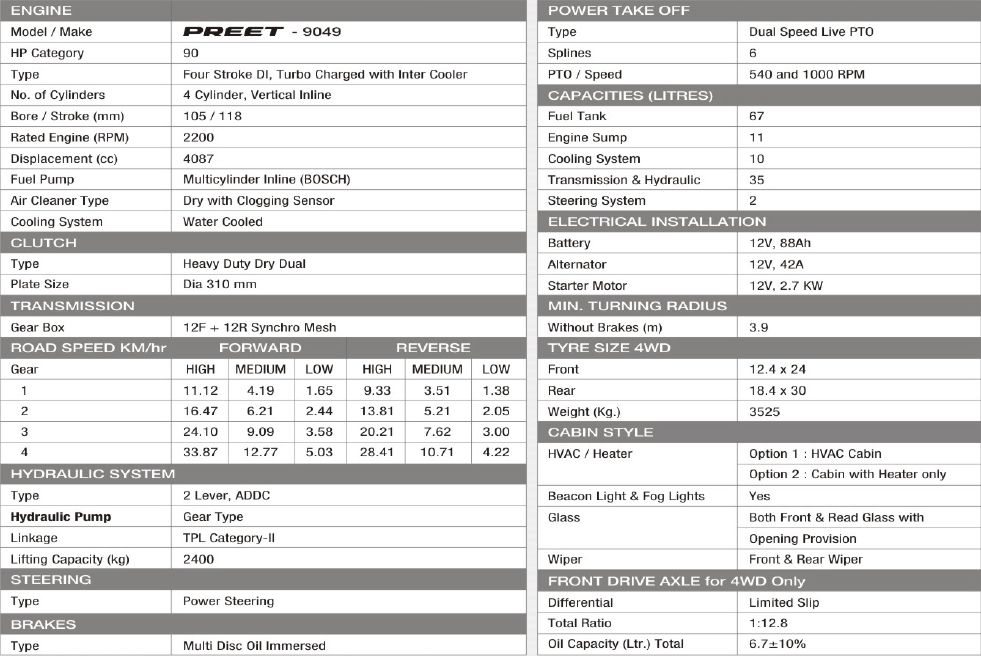 PREET 9049 - Tracteur agricole 4 roues motrices - 90 HP avec cabine AC_2