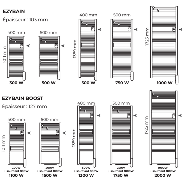 EZYBAIN Radiateur sèche serviettes 500W Blanc - Intuis - M172111_2