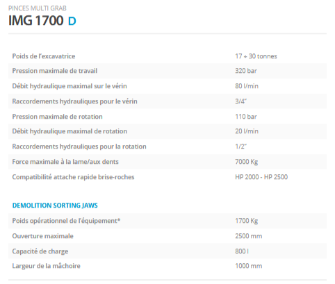 Pinces multi grab Indeco IMG 1700D - Pinces de tri, démolition, manutention et chargement_2