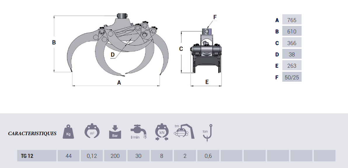 Grappin forestier TG12 - ouverture 76,5 cm - 44 kg - pour grues forestières jusqu'à 2 tonne-mètre_2