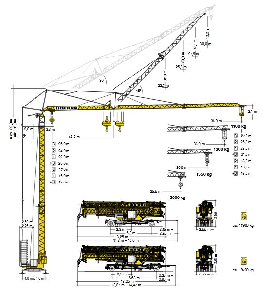 Grue 42 K.1 avec dispositif de télescopage pour montage simplifié