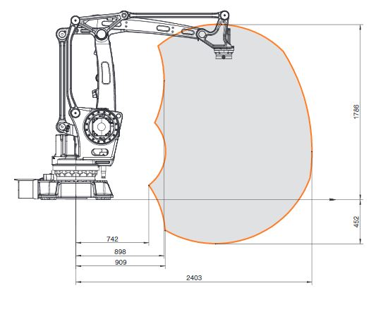 ROBOT 6 AXES INDUSTRIEL ABB IRB 460_2