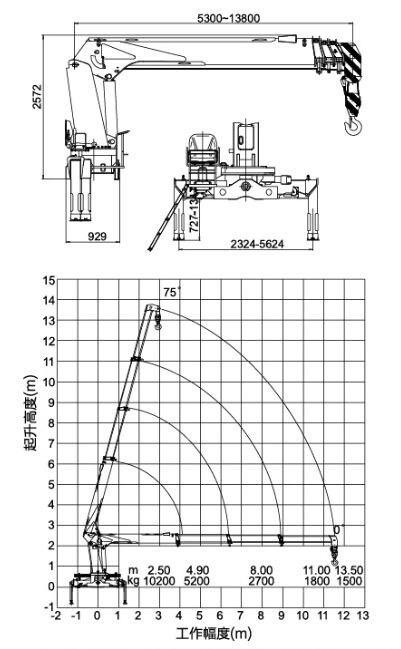 Grue auxiliaire XCMG SQ10SK3Q-II - 10T - Max. Lifting Height 13.5m_2