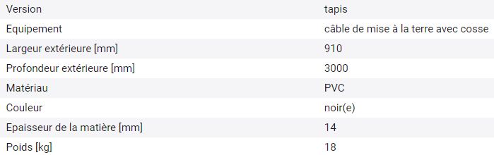 165104W - Tapis antistatique avec câble de terre, anneau de raccordement et surface antidérapante_2