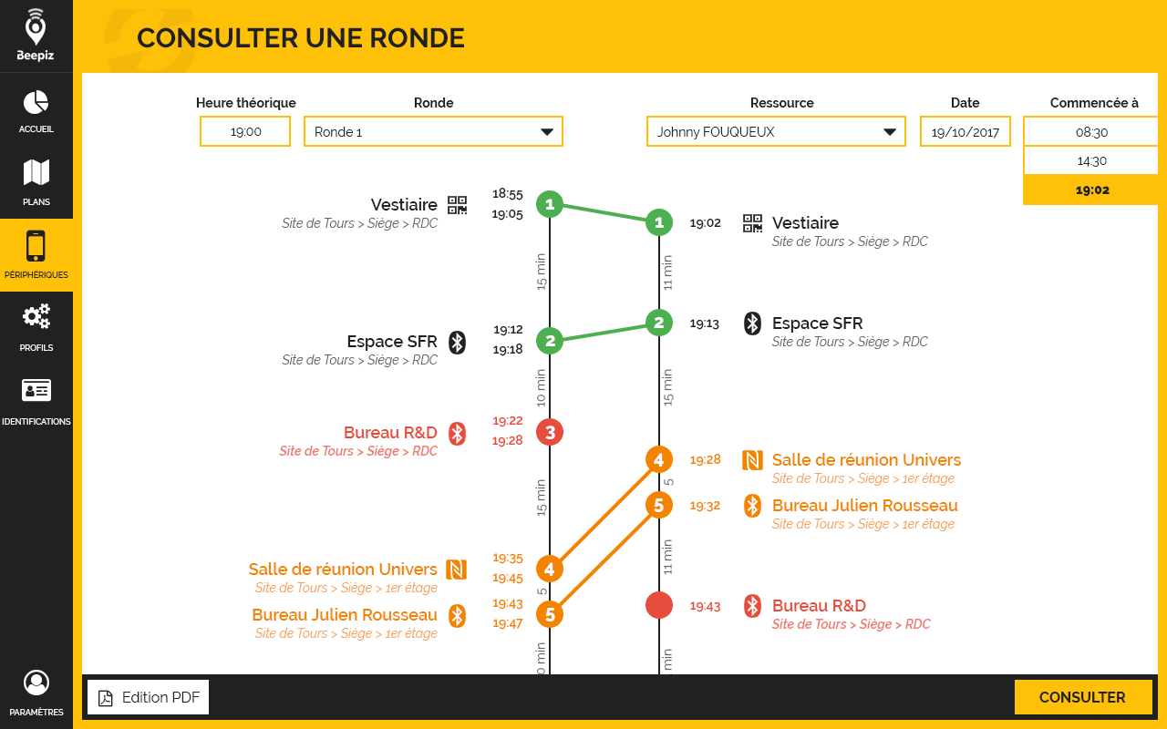Contrôleur de ronde Beepiz - Rondier/Rondeur avec technologies NFC, QR Code ou beacons_2