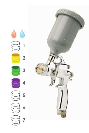 S3 g hti pistolet de peinture manuel gravité - sames kremlin - 6 bar_2