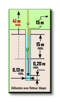 Pompe de puit 4 turbines - 306427_2