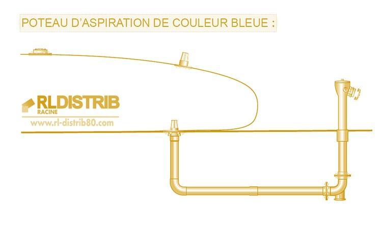 Citerne souple lutte incendie – poteau – 12m3 - 330200_2