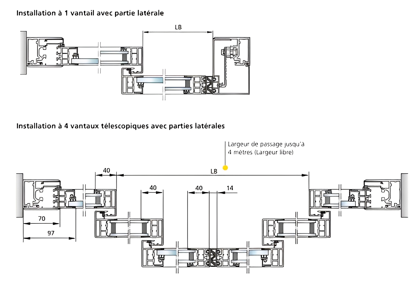 Porte coulissante avec fonction passage de fuite et verrouillage standard