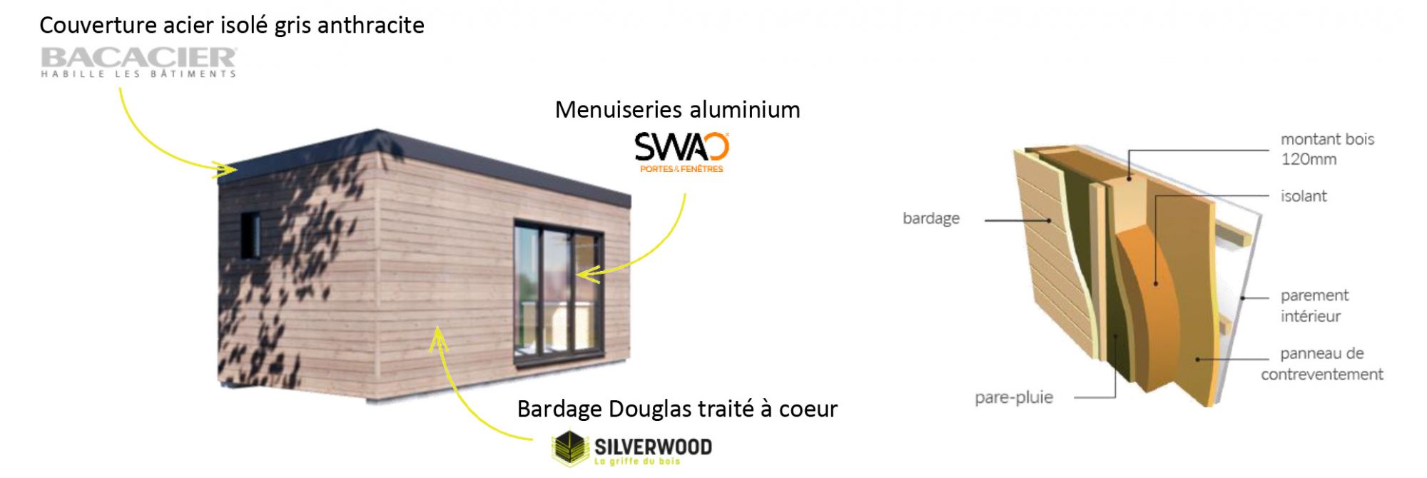 Tiny house Lodge 50 avec permis de construire requis