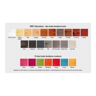 Saturabois - Huile écologique pour bois extérieur - Exotique / 1 L_2