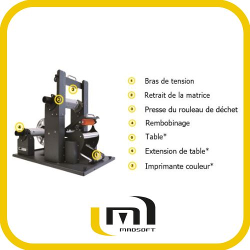 Refente et échenillage d'étiquettes - Système tout-en-un pour imprimante couleur OKI Pro 1050_2