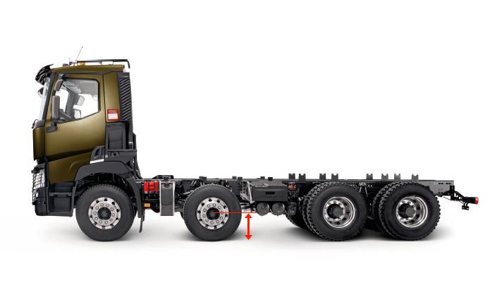 Camion longue distance - Euro 3 - 330 à 500 CH - PTAC 19 à 32 T - PTRA 60 à 100 T_2