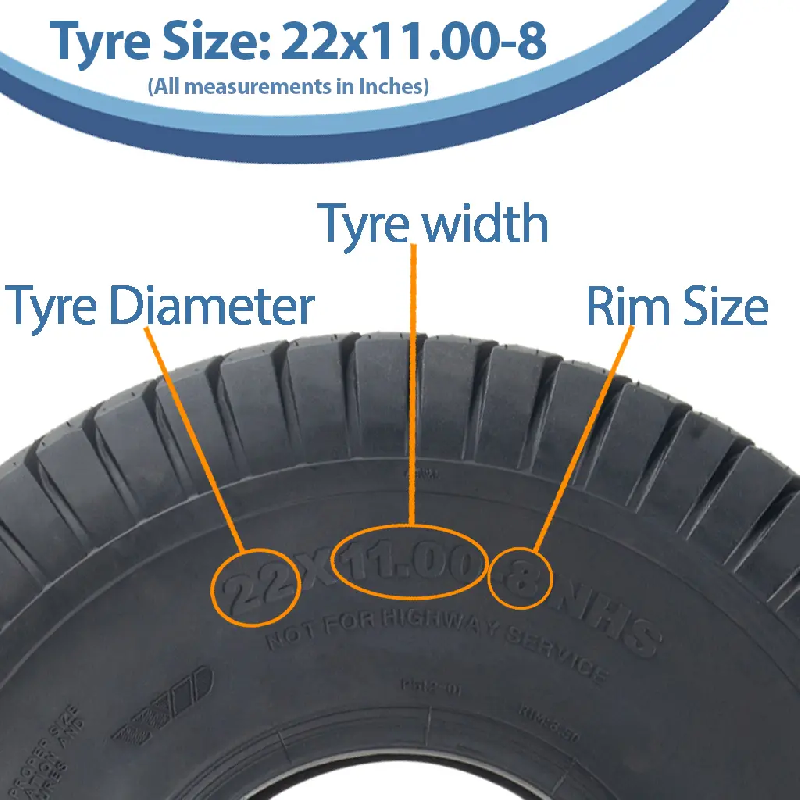 22x11.00-8 Lawnmower Grass Turf Tyre 4-ply Tubeless Journey P512 Off Road 670kgs_2