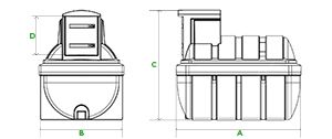 Cuve AdBlue - Renson - 2500 L avec pompe à membrane 230V et accessoires intégrés_2