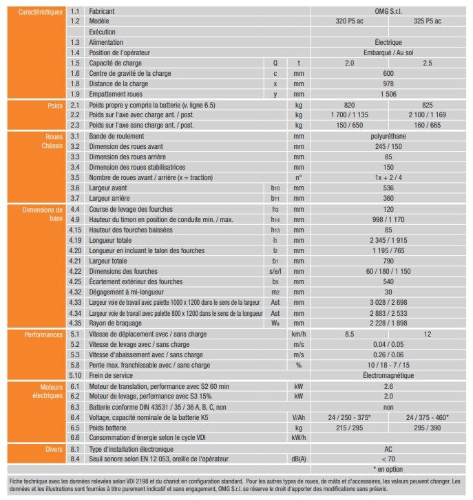 325 P5 ac - Transpalette électrique OMG SRL - capacité 2,5 t - version 3 fourches - direction assistée_2