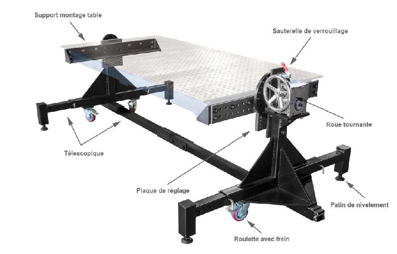 Table de bridage et de soudage rotative - hemmis_2