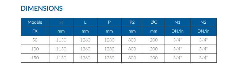 FXN - Générateur de vapeur instantané à tubes de fumée - Ici Caldaie - Débit vapeur 50 à 150 kg/h_2